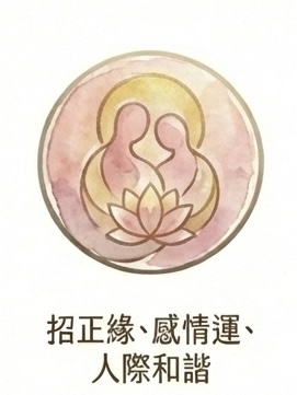 — 鎮宇之美 • 龍紋意象 — 藍銅礦星河 x 貔貅美學 x 心安則萬事成